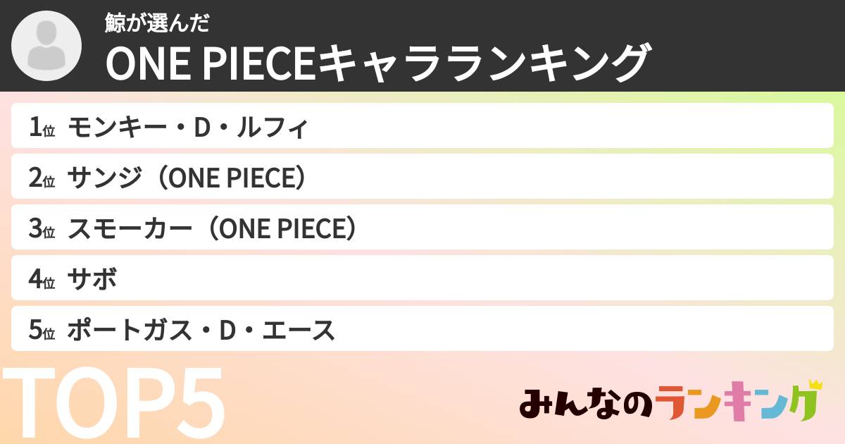 鯨さんの「ONE PIECEキャラランキング」