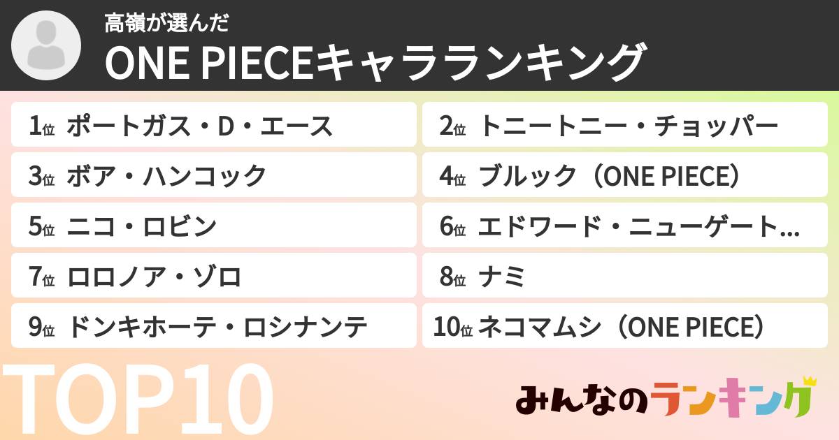 高嶺さんの「ONE PIECEキャラランキング」