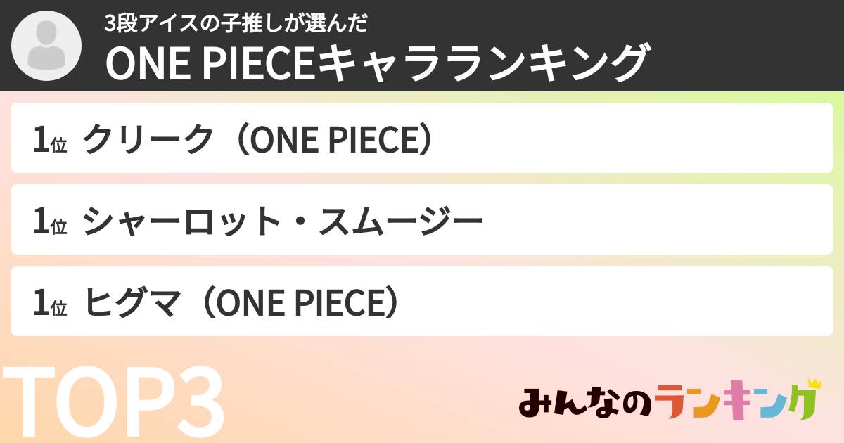 3段アイスの子推しさんの「ONE PIECEキャラランキング」