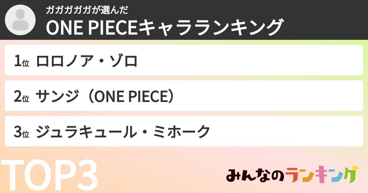 ガガガガガさんの「ONE PIECEキャラランキング」