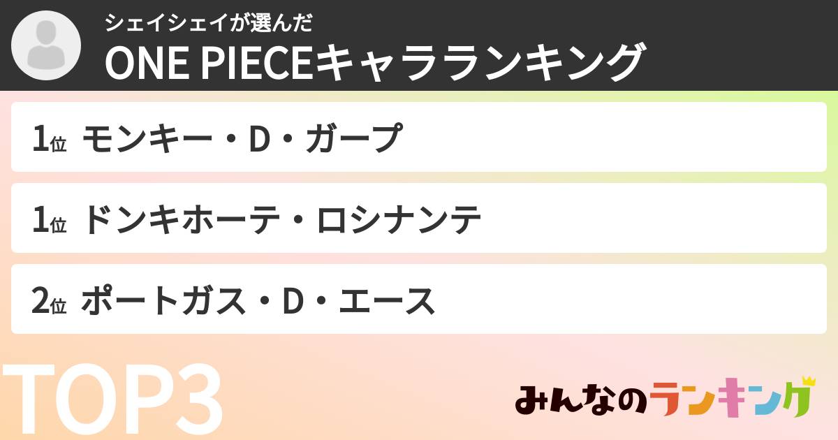 シェイシェイさんの「ONE PIECEキャラランキング」