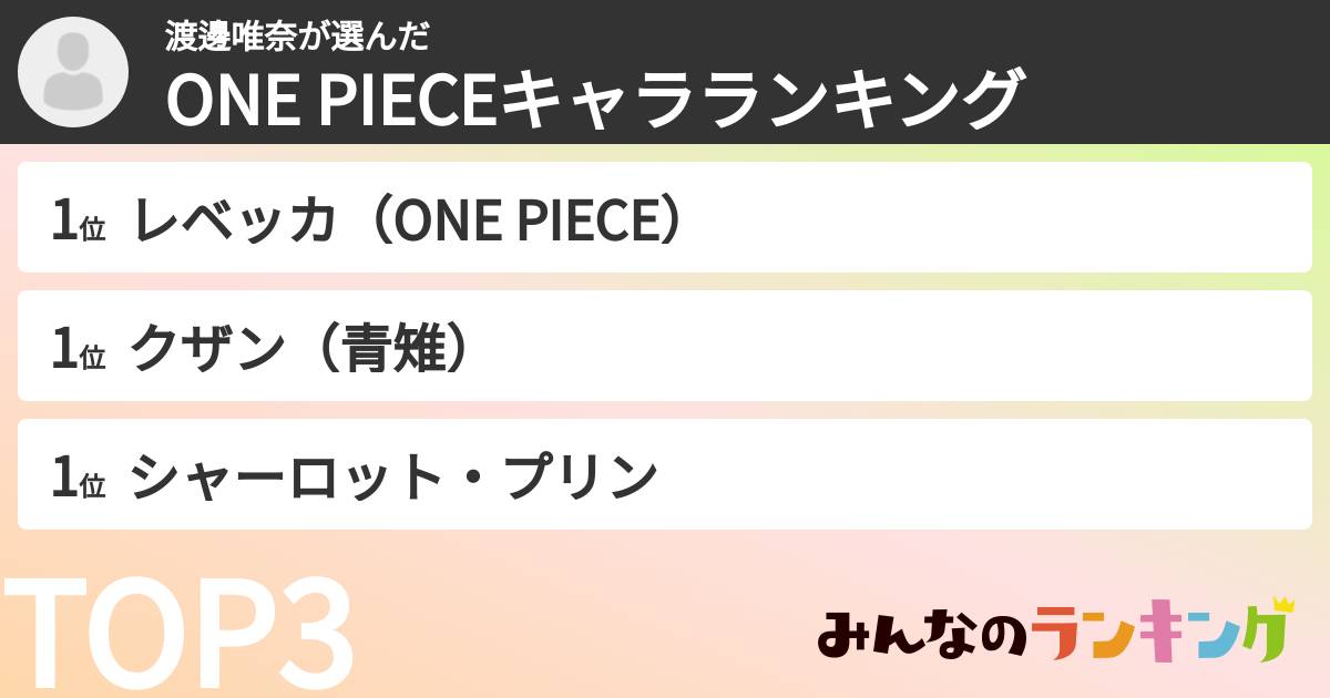 渡邊唯奈さんの「ONE PIECEキャラランキング」