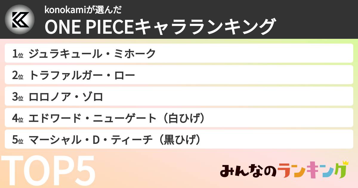 konokamiさんの「ONE PIECEキャラランキング」