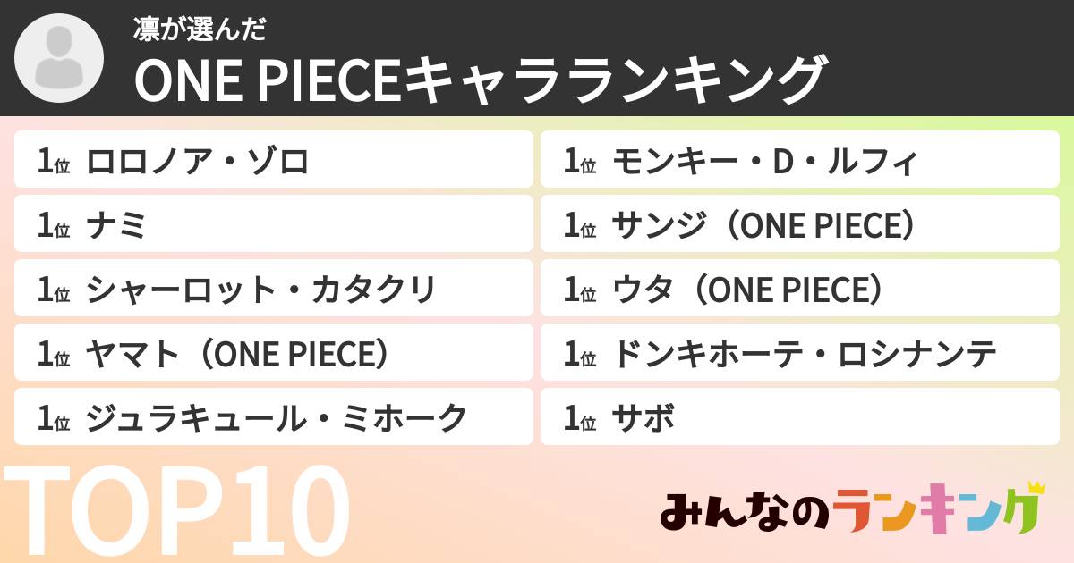 凛さんの「ONE PIECEキャラランキング」