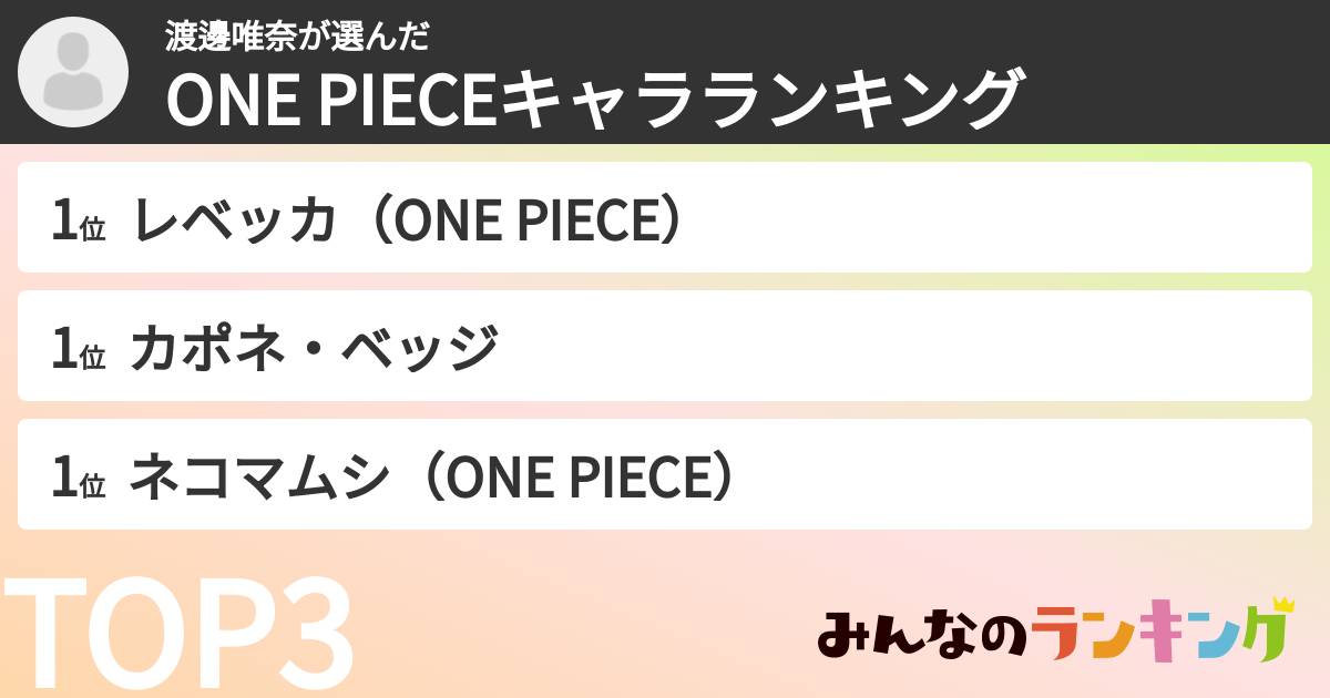 渡邊唯奈さんの「ONE PIECEキャラランキング」