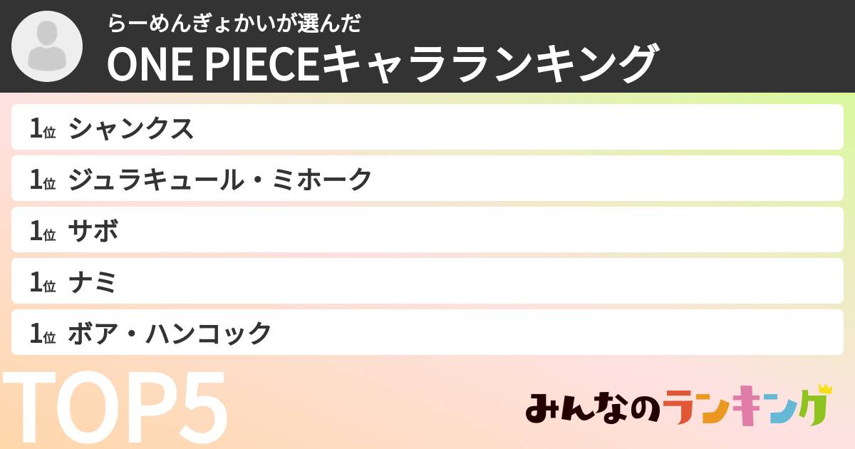 らーめんぎょかいさんの「ONE PIECEキャラランキング」