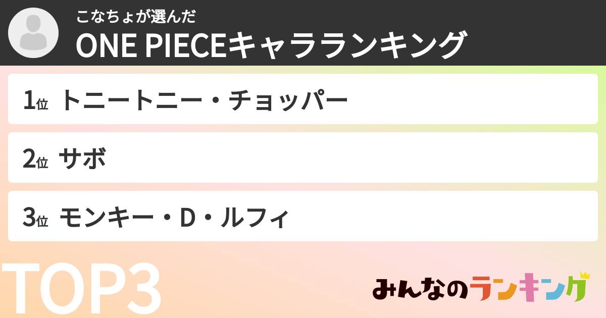 こなちょさんの「ONE PIECEキャラランキング」