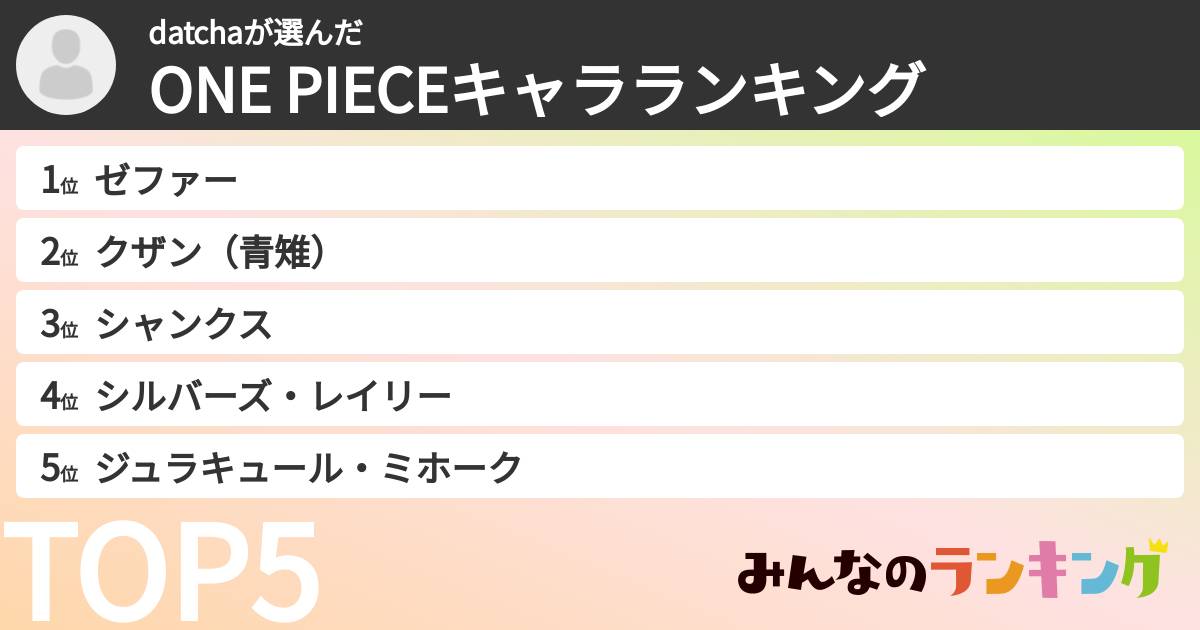 datchaさんの「ONE PIECEキャラランキング」