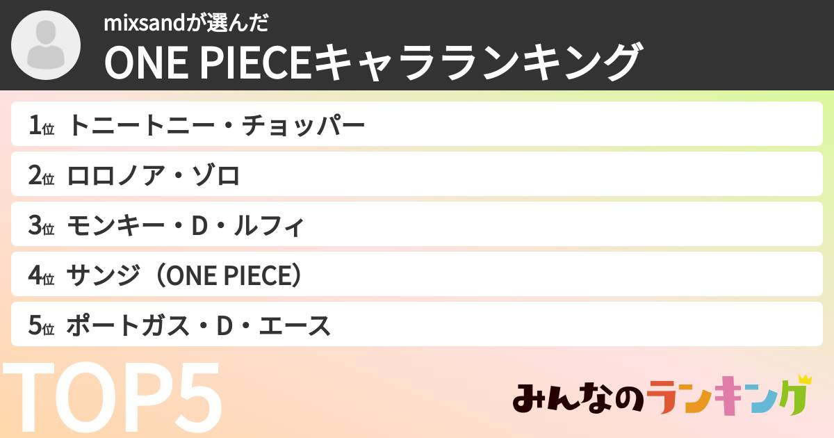 mixsandさんの「ONE PIECEキャラランキング」