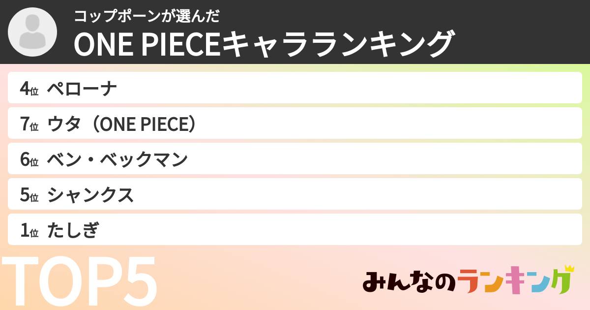 コップポーンさんの「ONE PIECEキャラランキング」