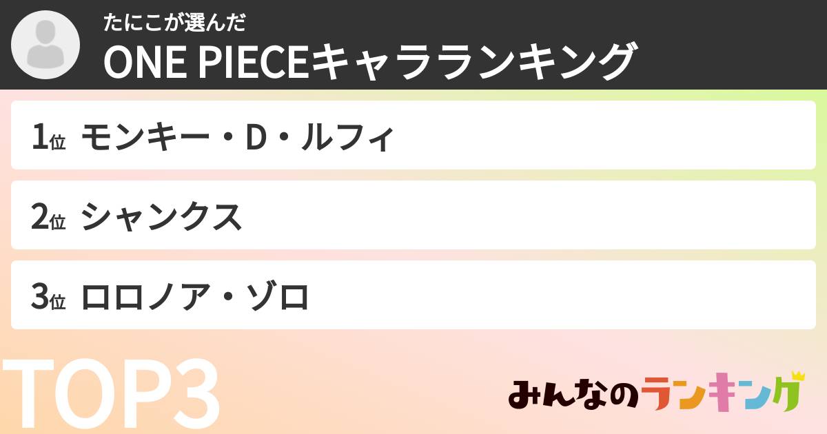 たにこさんの「ONE PIECEキャラランキング」