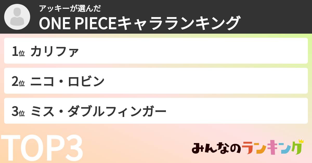 アッキーさんの「ONE PIECEキャラランキング」
