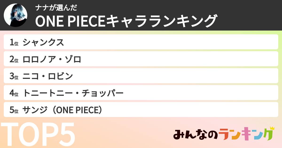 ナナさんの「ONE PIECEキャラランキング」