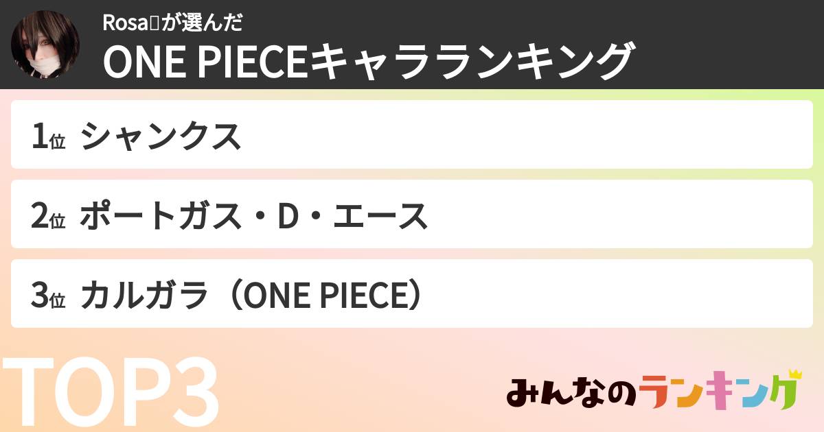 Rosa🔯さんの「ONE PIECEキャラランキング」