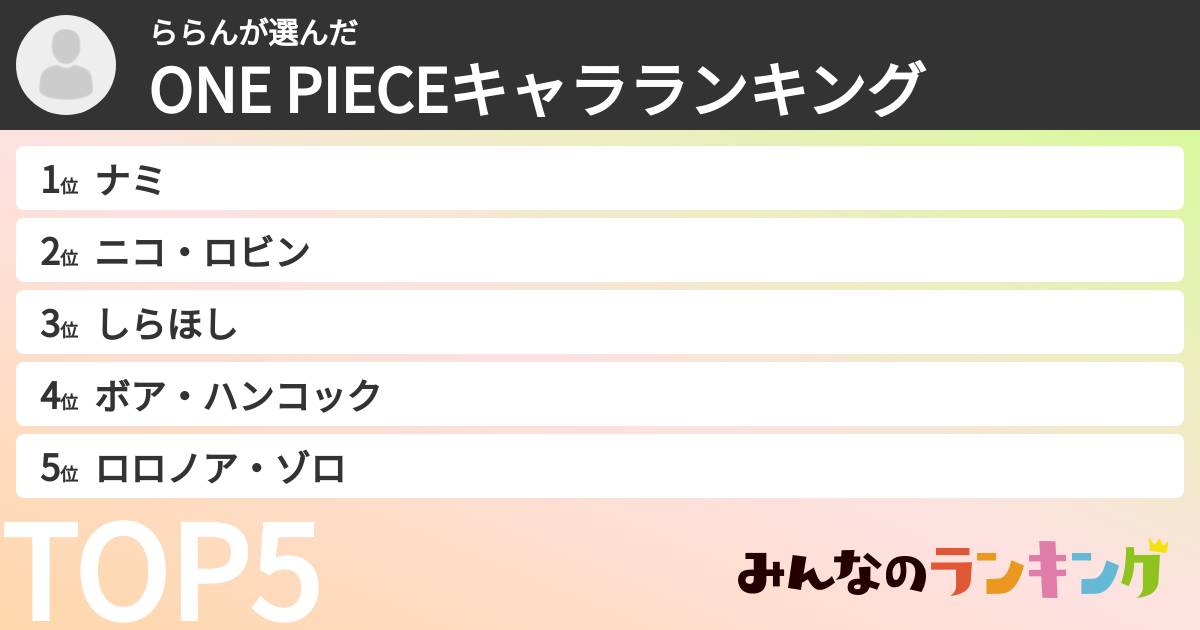 ららんさんの「ONE PIECEキャラランキング」