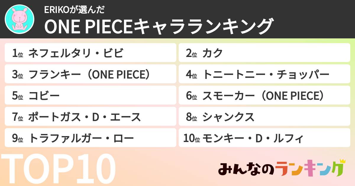 ERIKOさんの「ONE PIECEキャラランキング」