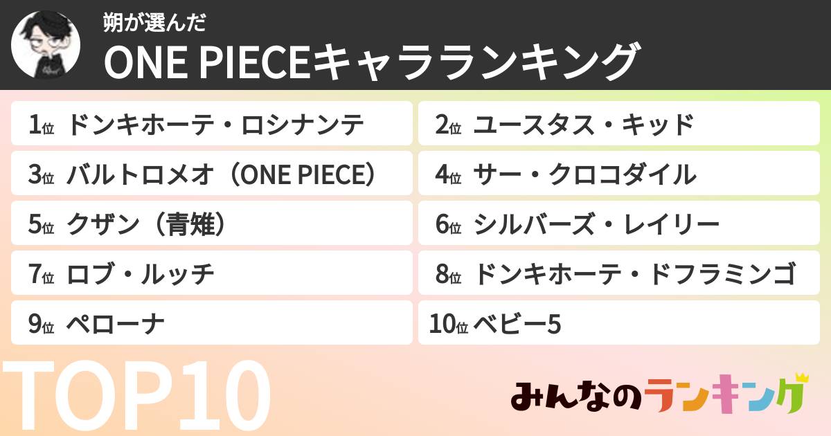 朔さんの「ONE PIECEキャラランキング」
