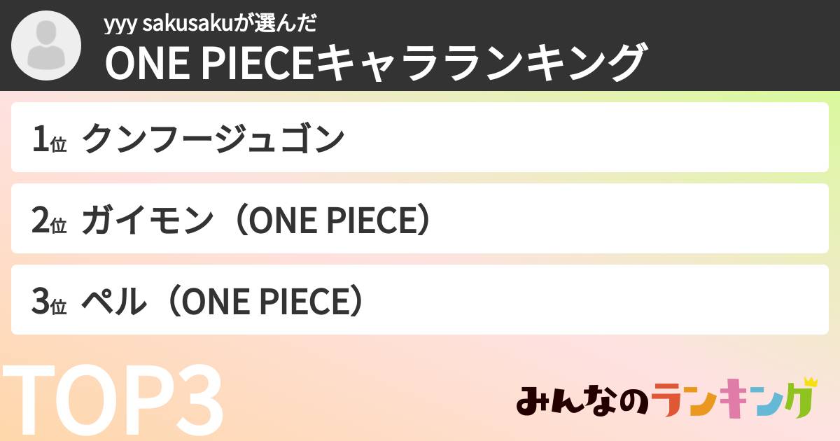 yyy sakusakuさんの「ONE PIECEキャラランキング」