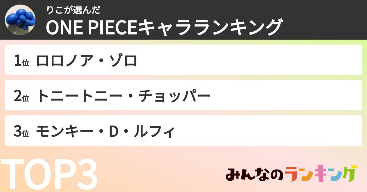 りこさんの「ONE PIECEキャラランキング」