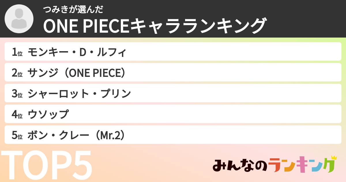 つみきさんの「ONE PIECEキャラランキング」