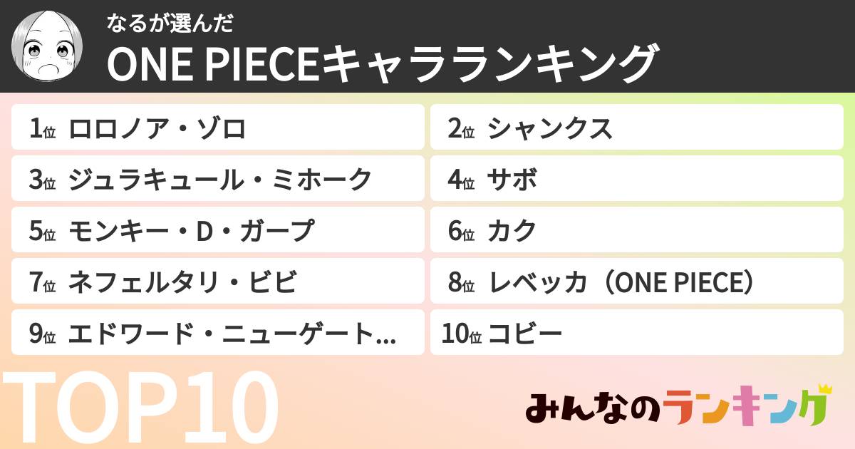なるさんの「ONE PIECEキャラランキング」