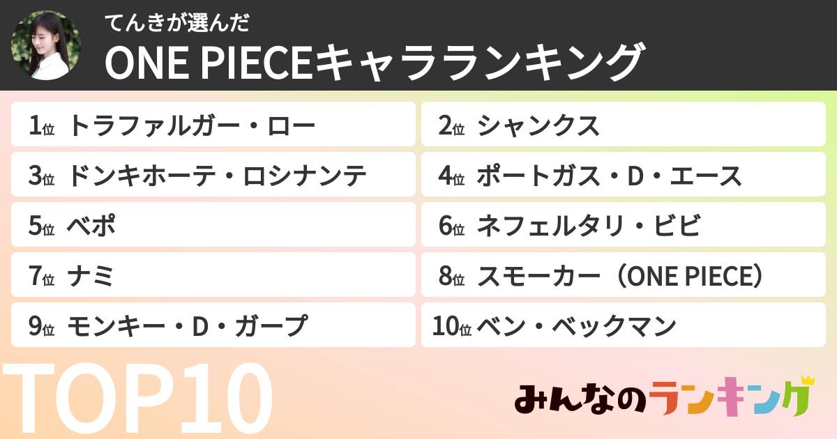 てんきさんの「ONE PIECEキャラランキング」