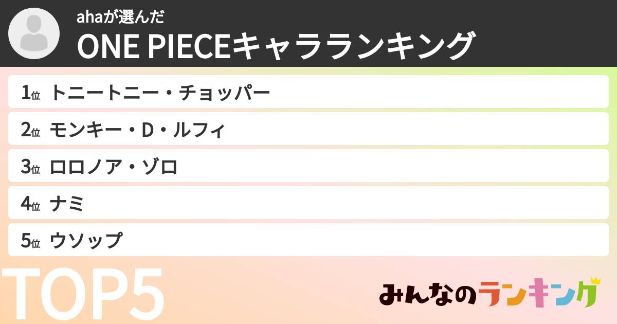 ahaさんの「ONE PIECEキャラランキング」