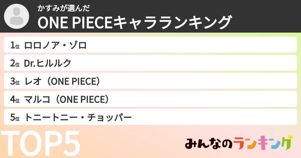 かすみさんの「ONE PIECEキャラランキング」