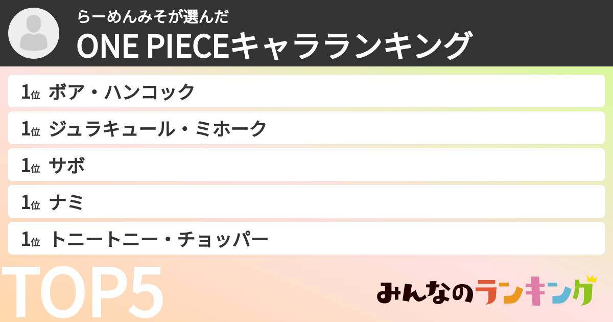 らーめんみそさんの「ONE PIECEキャラランキング」