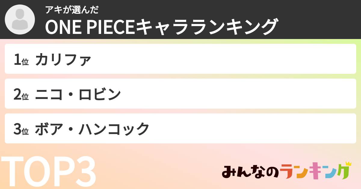アキさんの「ONE PIECEキャラランキング」