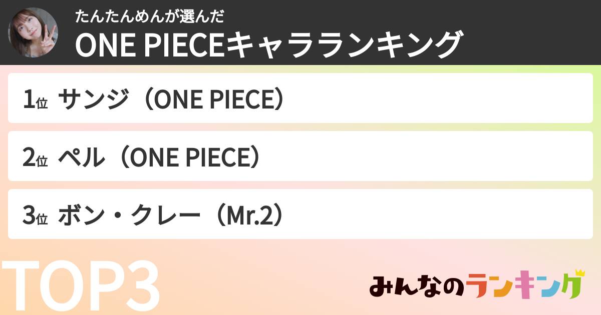 たんたんめんさんの「ONE PIECEキャラランキング」