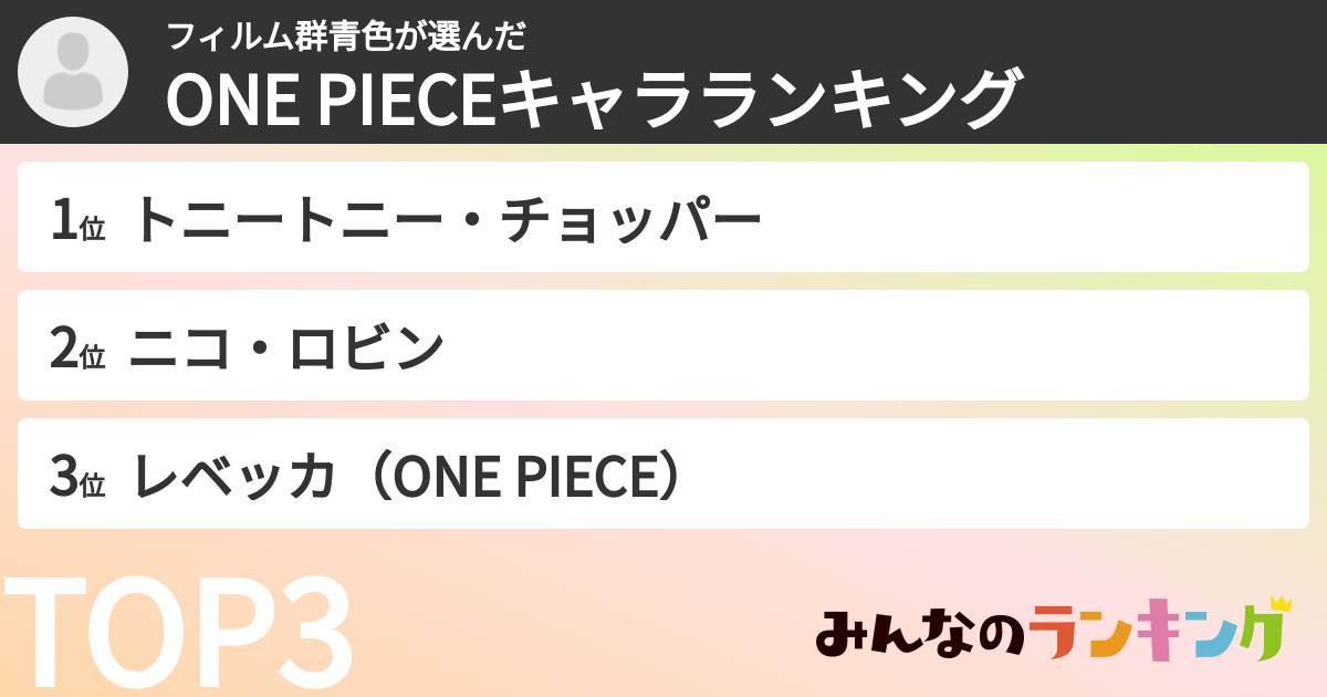 フィルム群青色さんの「ONE PIECEキャラランキング」
