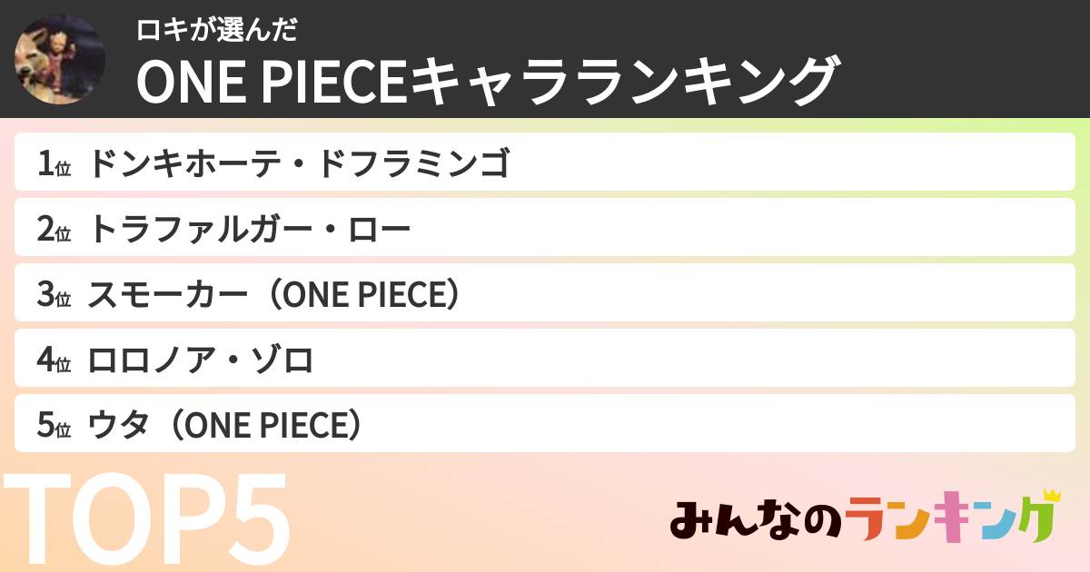 ロキさんの「ONE PIECEキャラランキング」