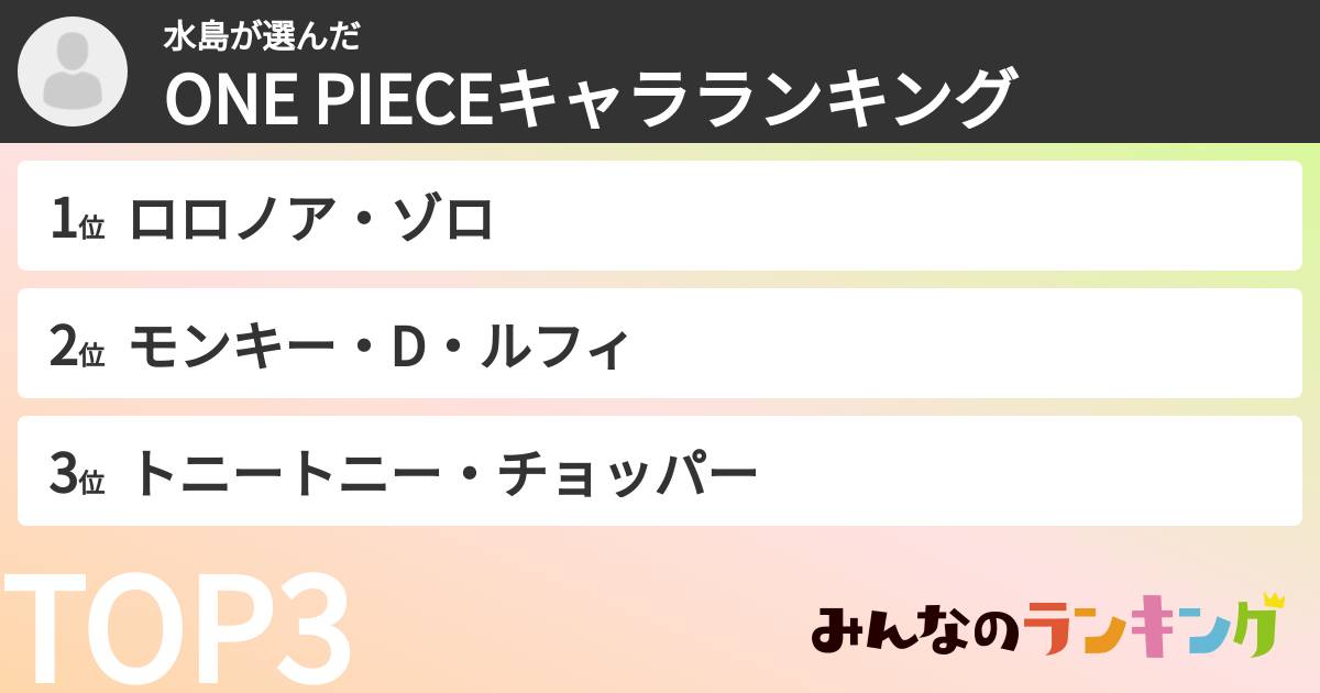 水島さんの「ONE PIECEキャラランキング」