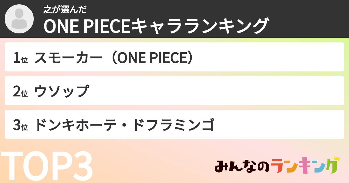 之さんの「ONE PIECEキャラランキング」