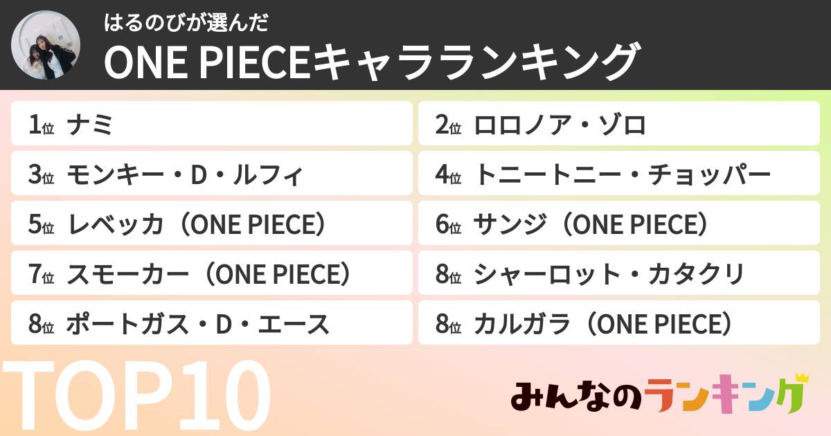 はるのびさんの「ONE PIECEキャラランキング」