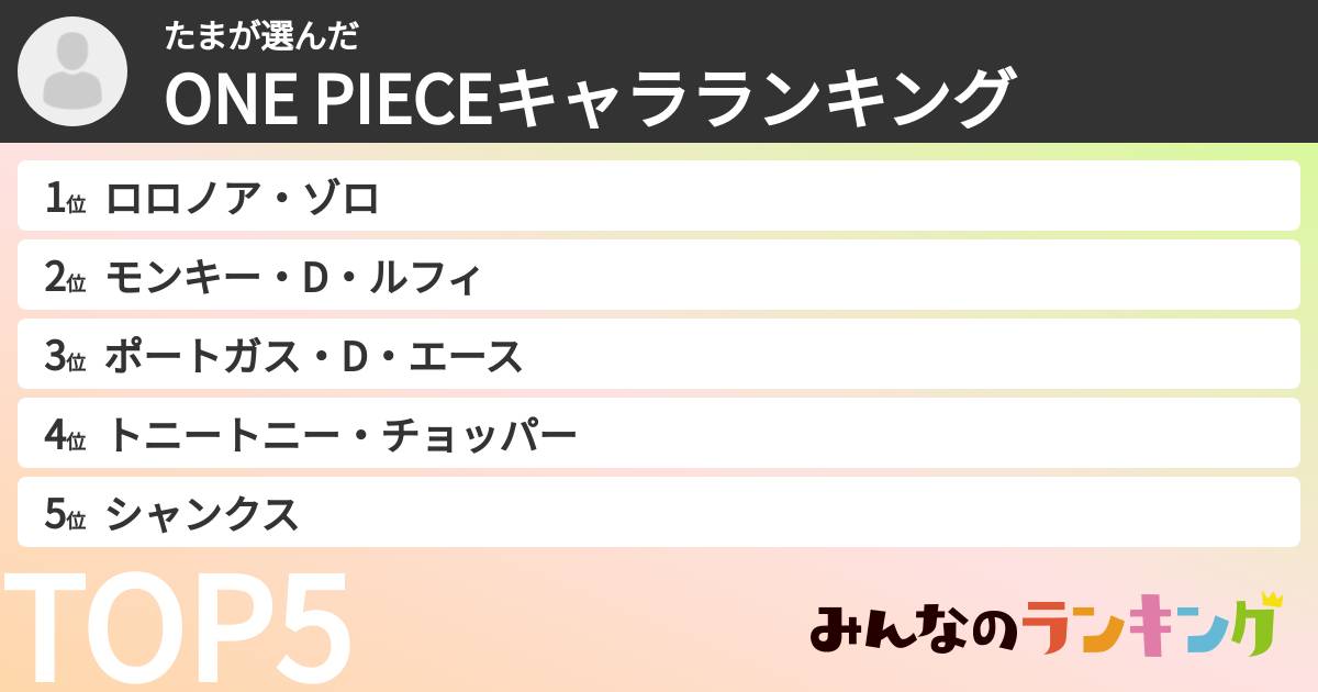 たまさんの「ONE PIECEキャラランキング」