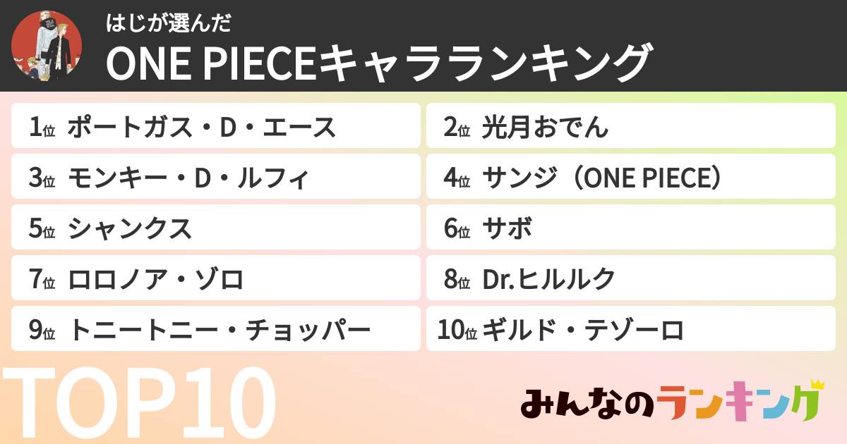 はじさんの「ONE PIECEキャラランキング」