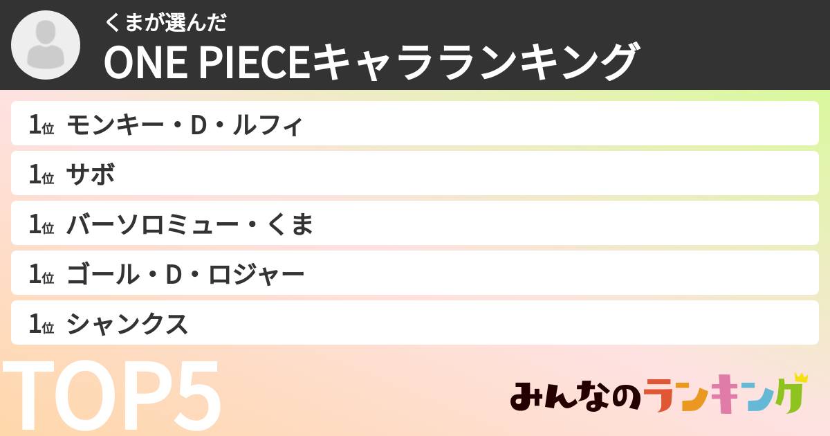 くまさんの「ONE PIECEキャラランキング」