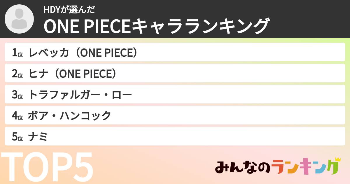 HDYさんの「ONE PIECEキャラランキング」