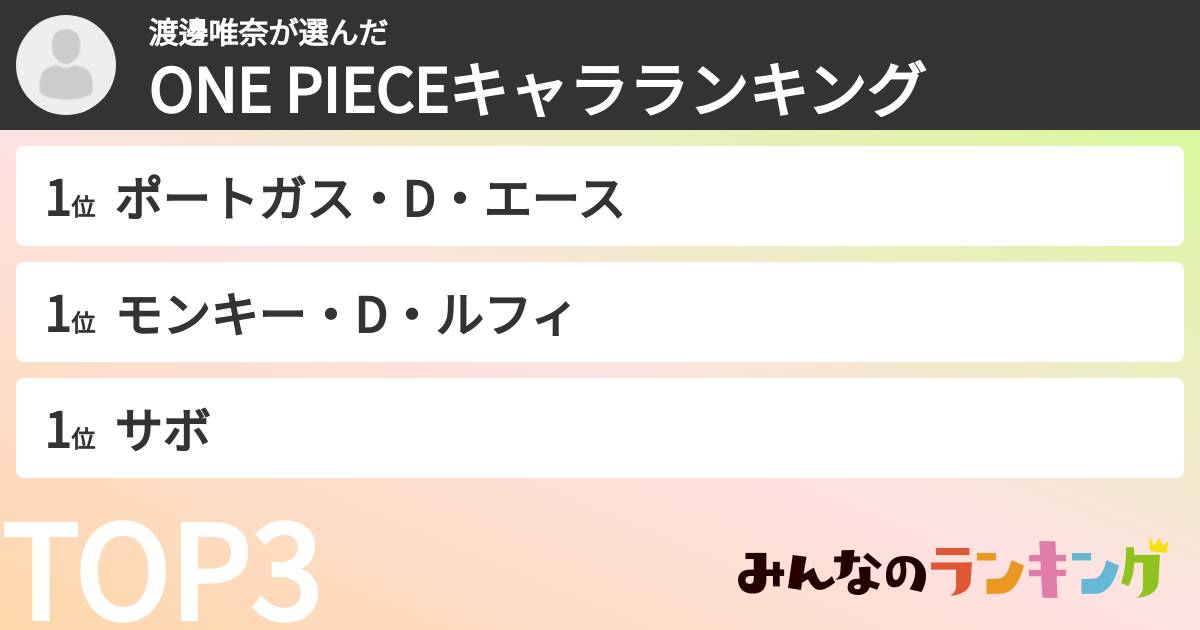 渡邊唯奈さんの「ONE PIECEキャラランキング」