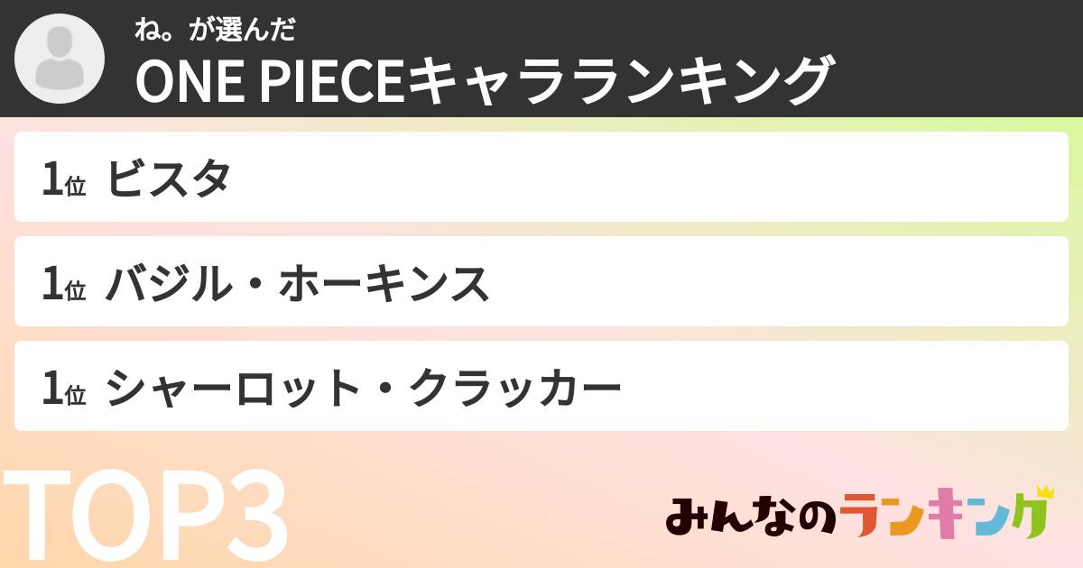 ね。さんの「ONE PIECEキャラランキング」