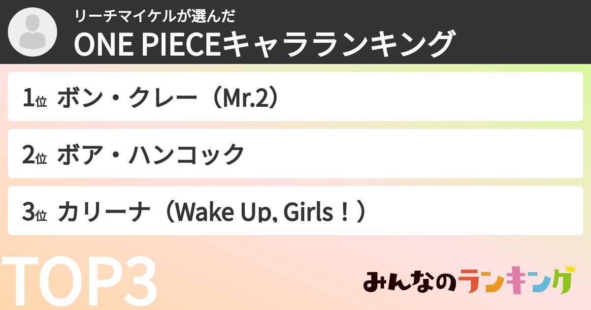 リーチマイケルさんの「ONE PIECEキャラランキング」