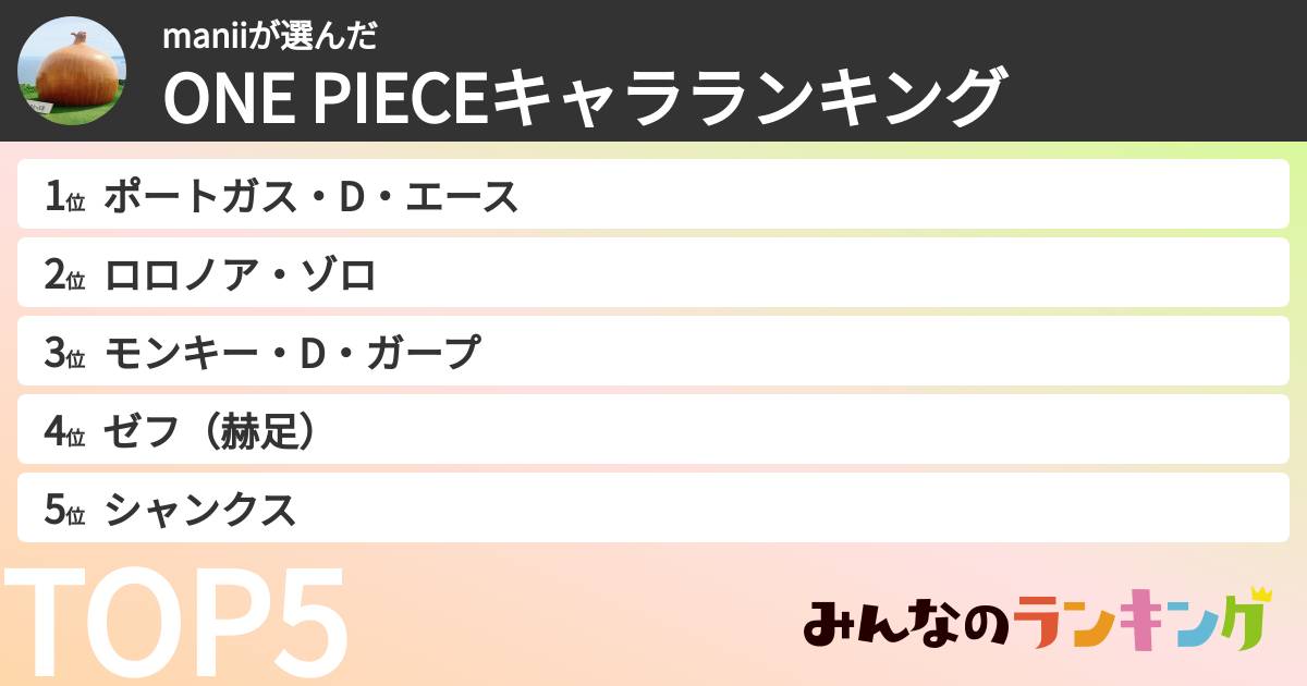 maniiさんの「ONE PIECEキャラランキング」