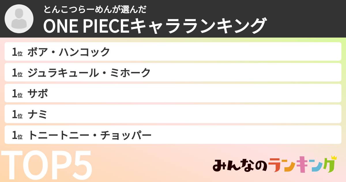 とんこつらーめんさんの「ONE PIECEキャラランキング」