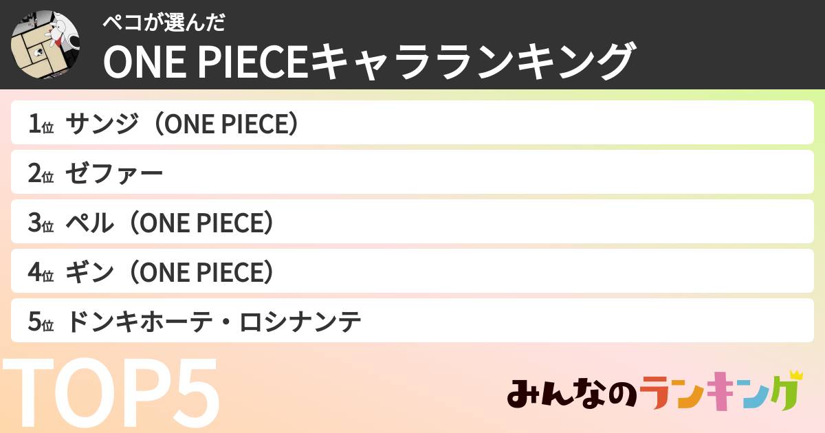 ペコさんの「ONE PIECEキャラランキング」