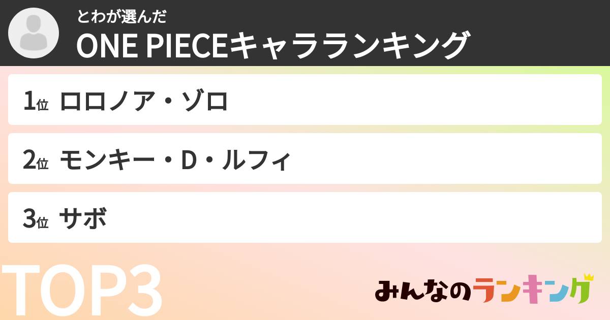 とわさんの「ONE PIECEキャラランキング」