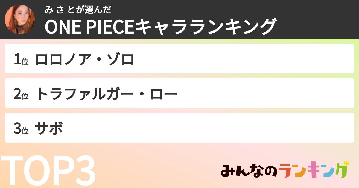み さ とさんの「ONE PIECEキャラランキング」