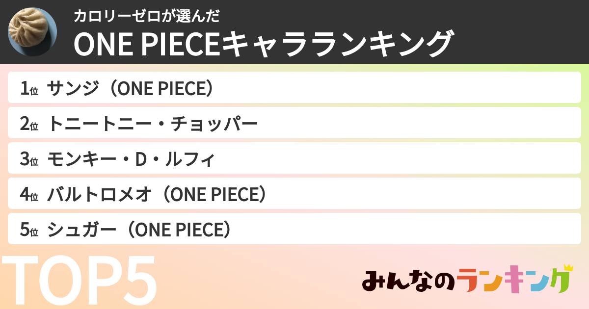 カロリーゼロさんの「ONE PIECEキャラランキング」