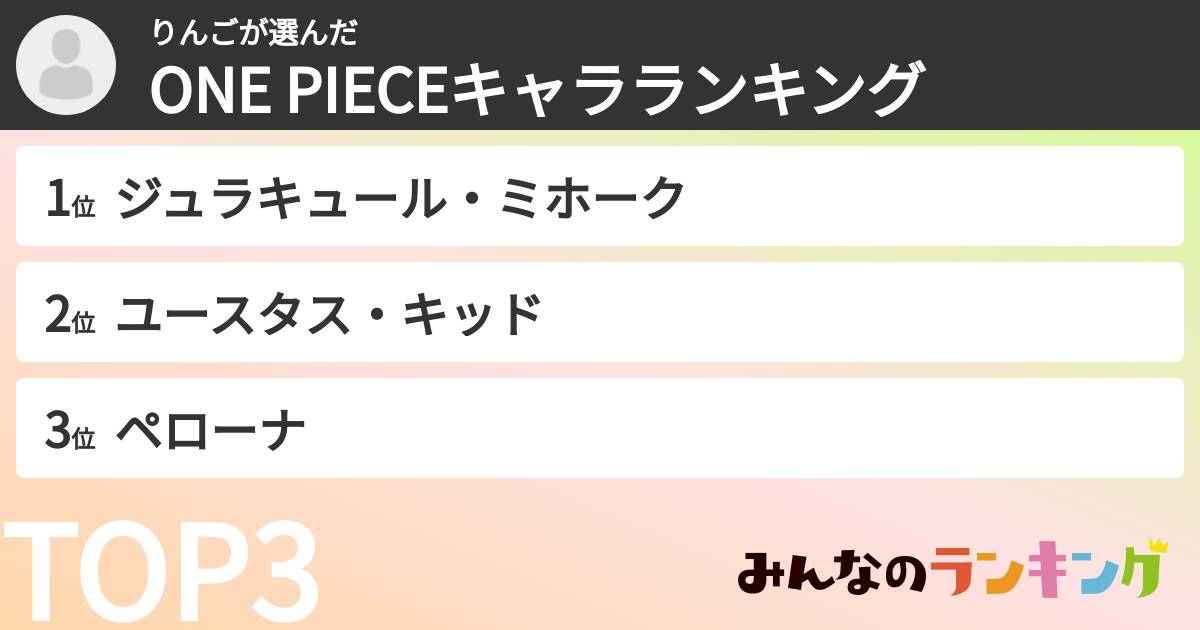 りんごさんの「ONE PIECEキャラランキング」